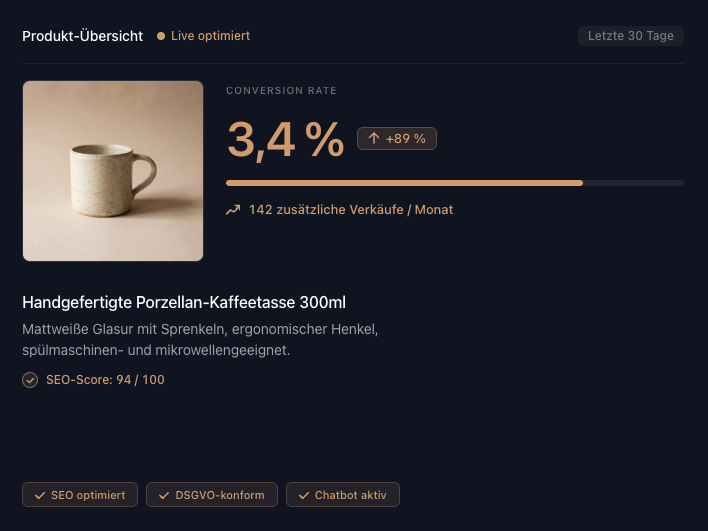 Produktseite nach Optimierung